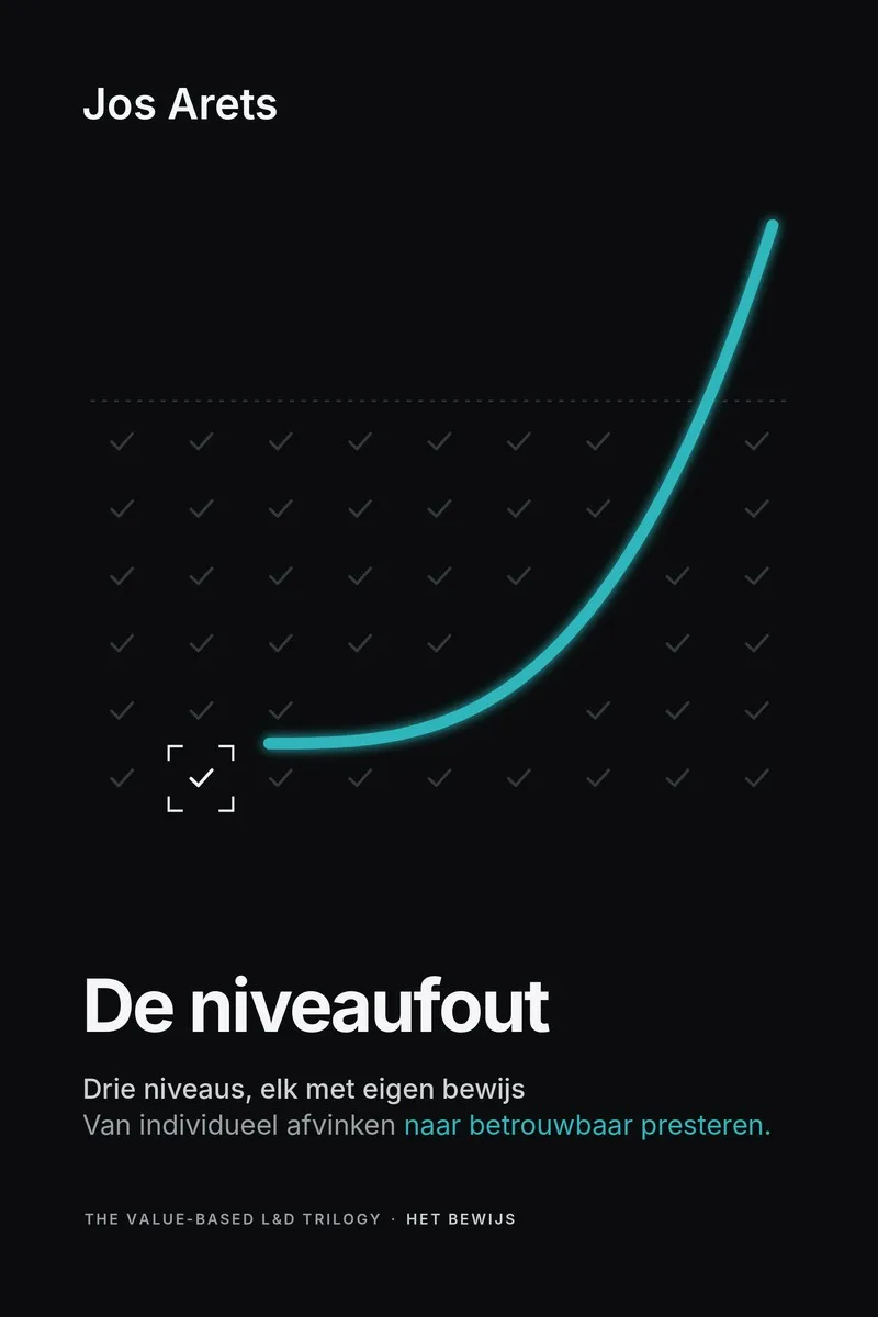 Cover of the book De niveaufout by Jos Arets